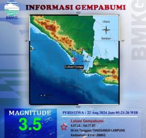 WARGA TANGGAMUS, RASAKAN GETARAN GEMPA